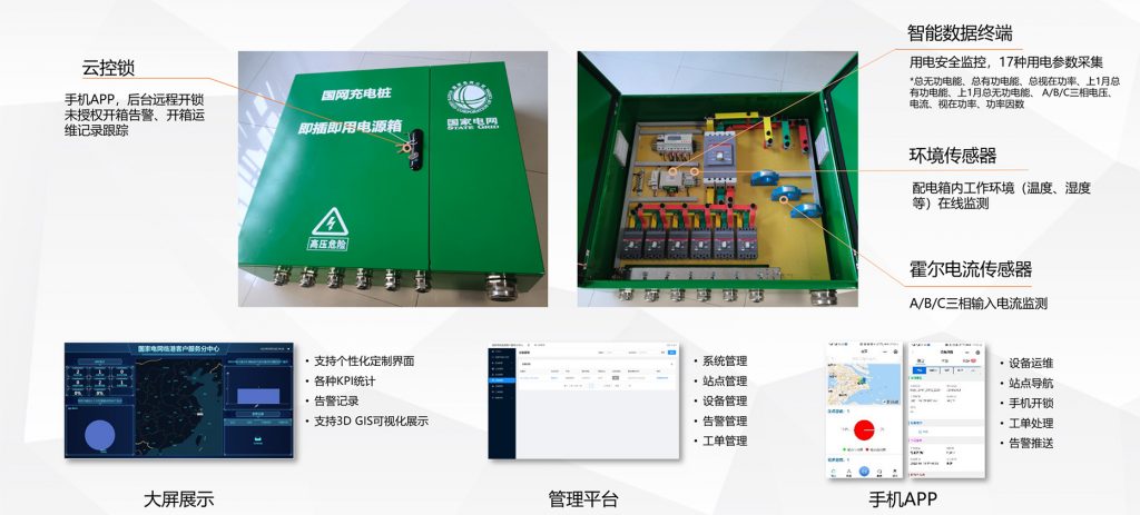 变配电系统智能化设计.rar